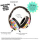 casque anti bruit bleu thème transport - cache-oreilles bébé Bubzee 