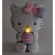 Peluche Hello Kitty bougie allumée