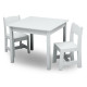 Table et deux chaises blanches Signature Delta Children